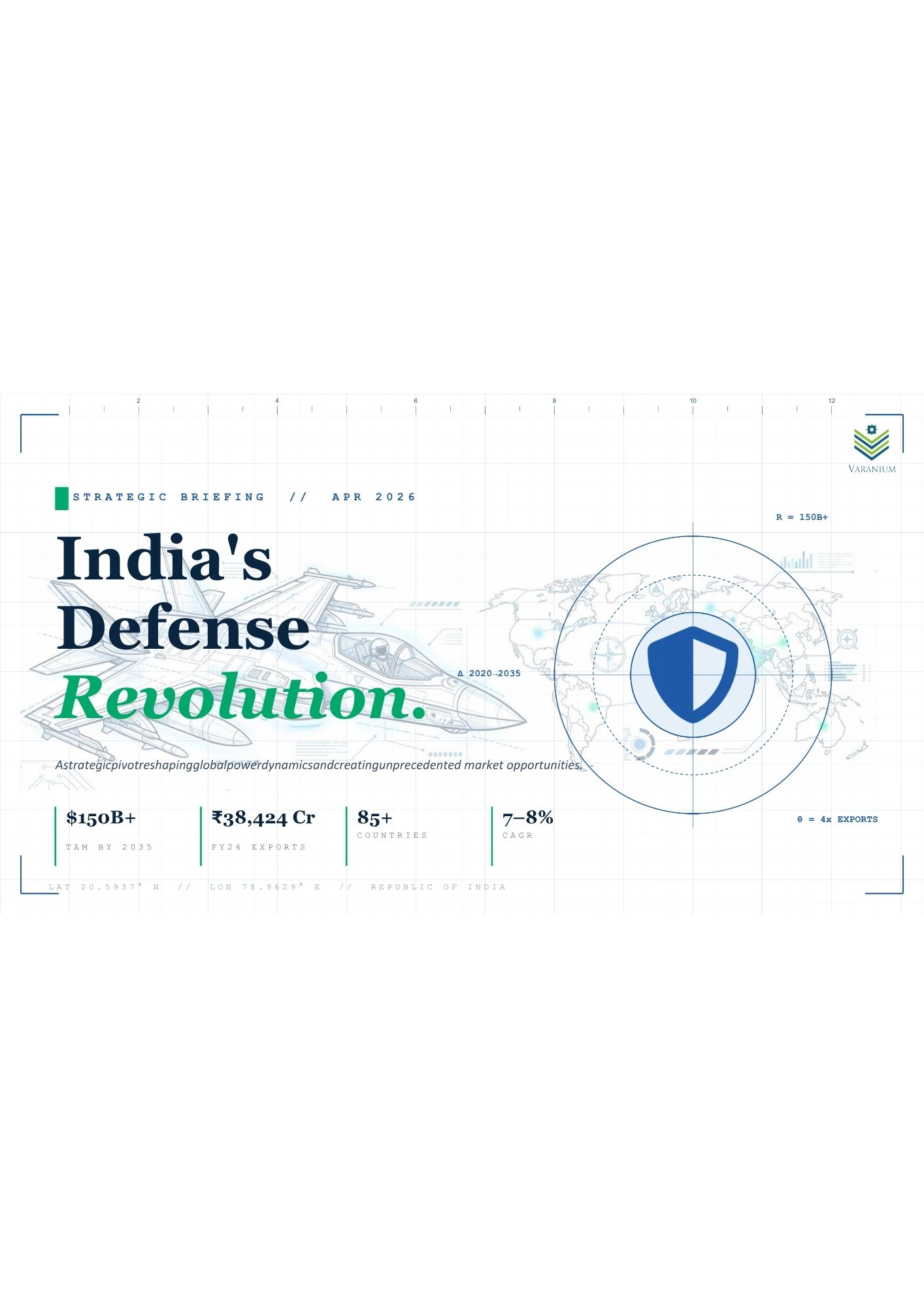 Defence Revolution